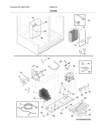 System