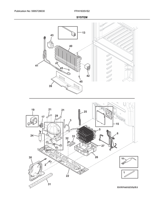System
