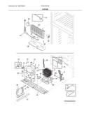 System