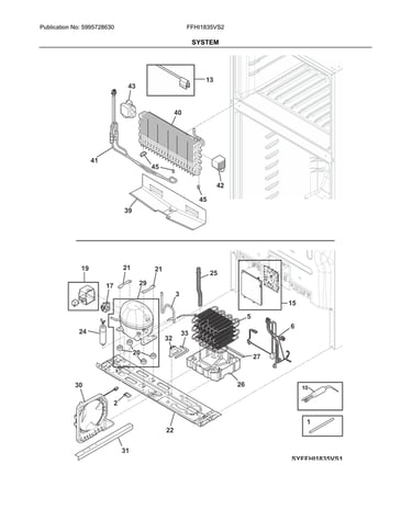 System