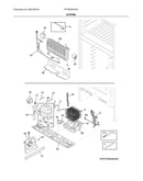 System
