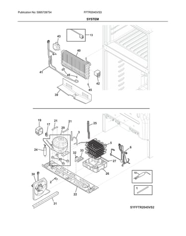 System
