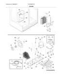 System