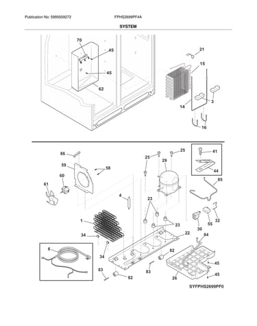 System