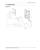 Handle parts