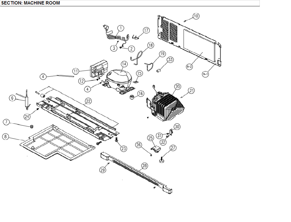 Machine room total