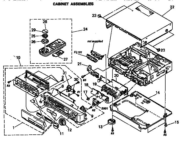Cabinet assemblies