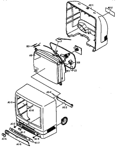 Cabinet view