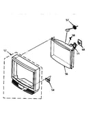 Picture tube
