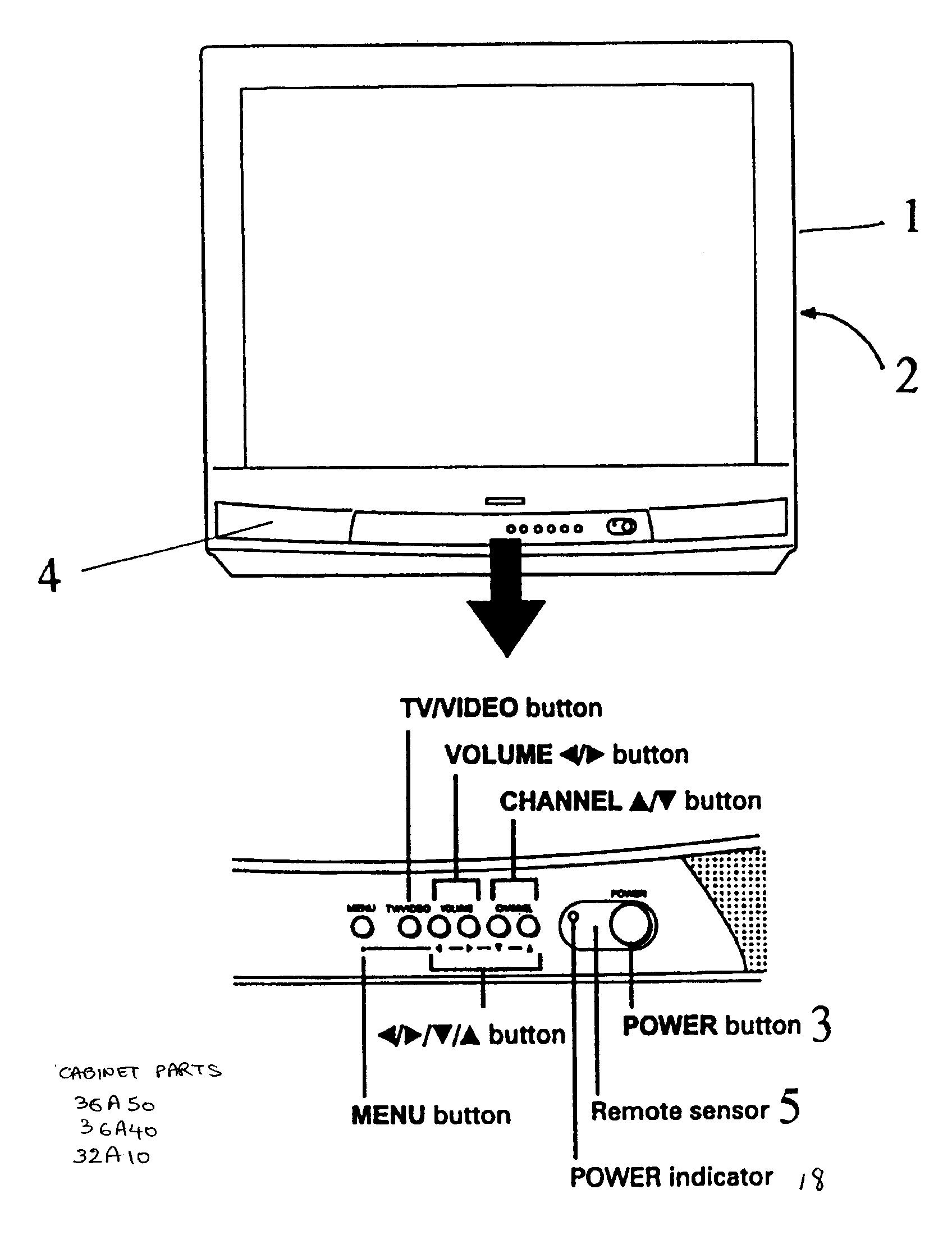 Cabinet parts