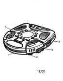 Cd