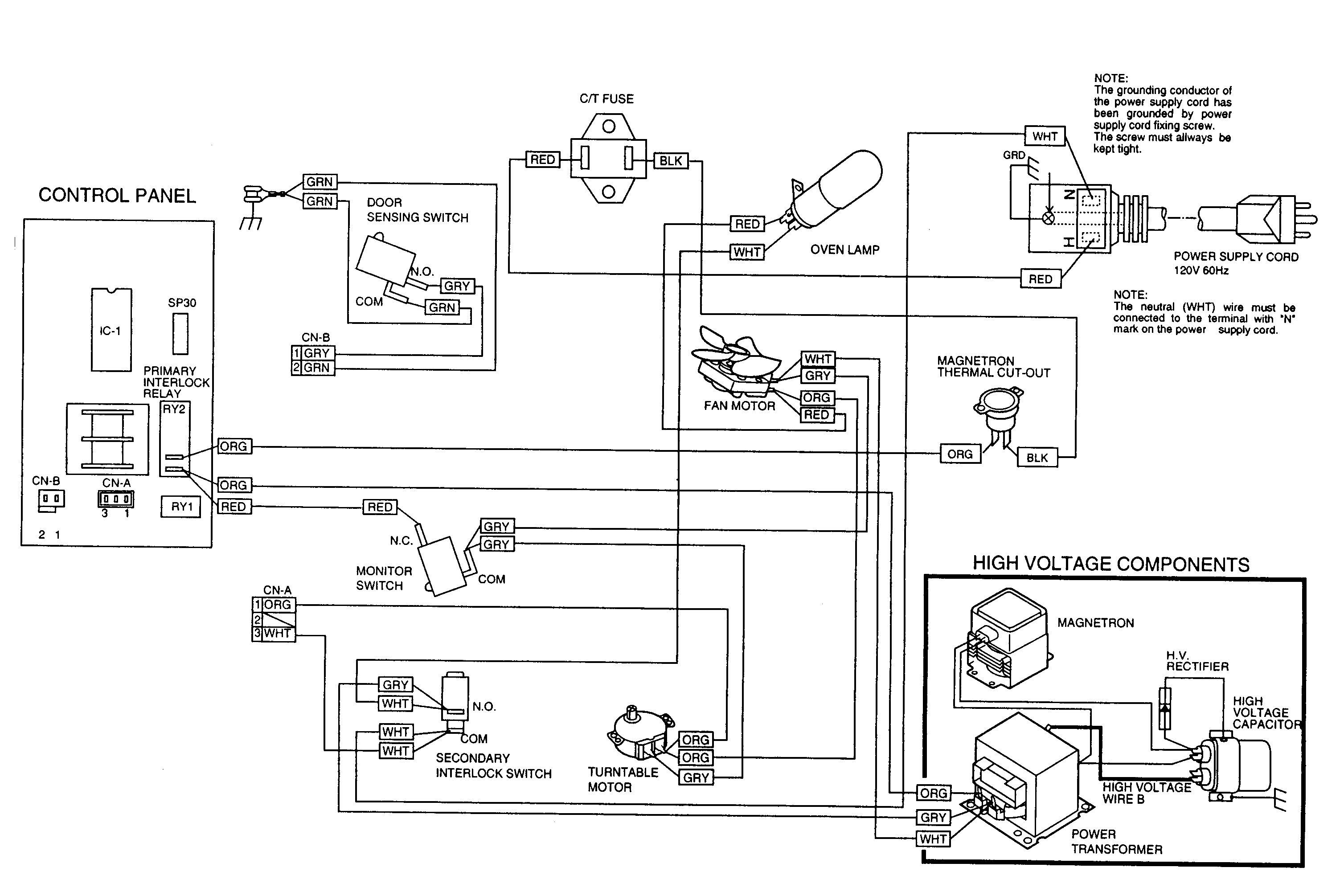 Wire diagram