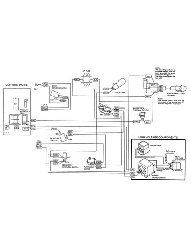 Wire diagram