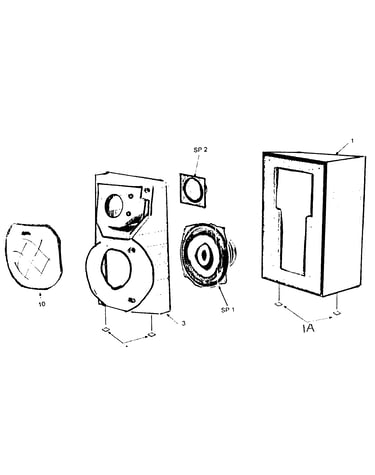 Speakers