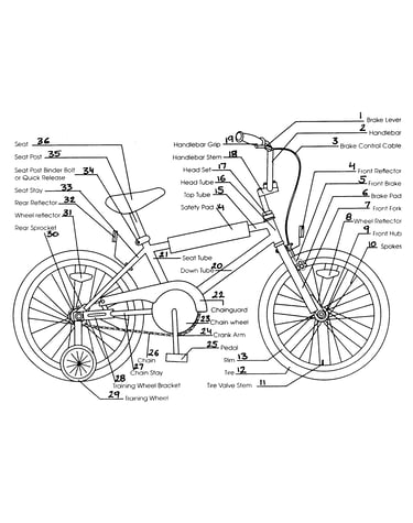 Bicycle