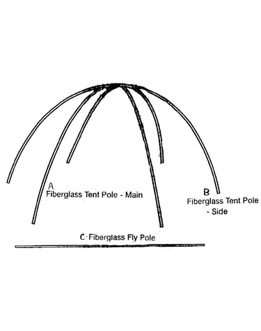 Dome tent