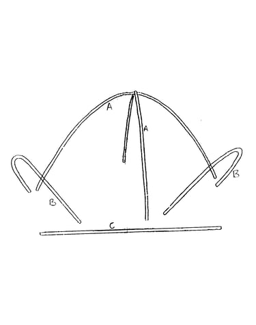 Dome tent