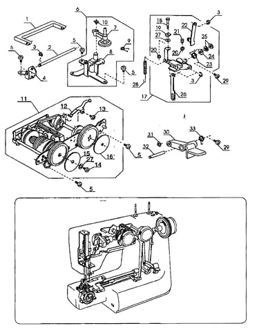 Sewing machine