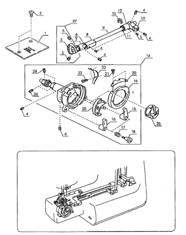 Sewing machine