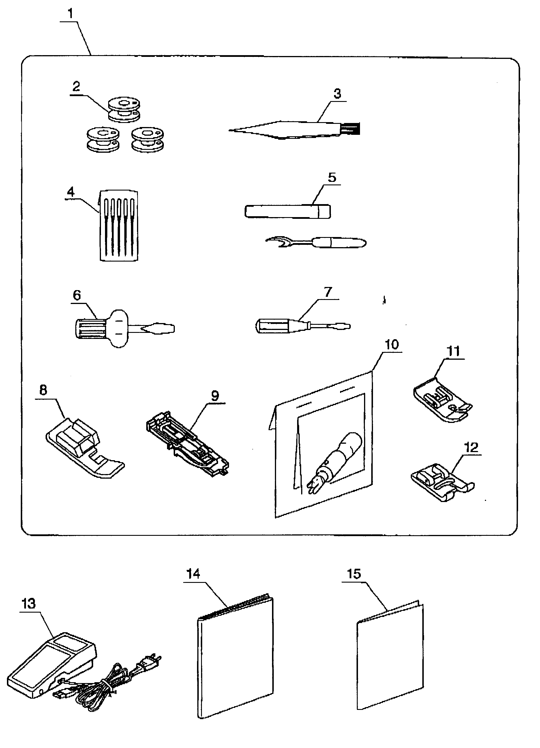 Sewing machine