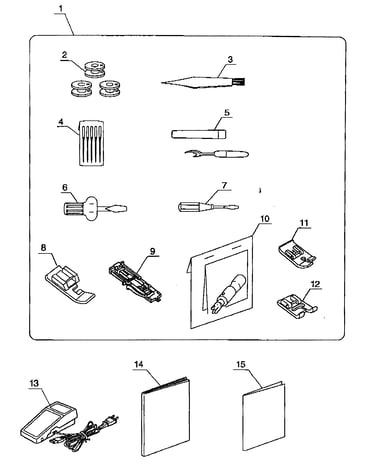 Sewing machine