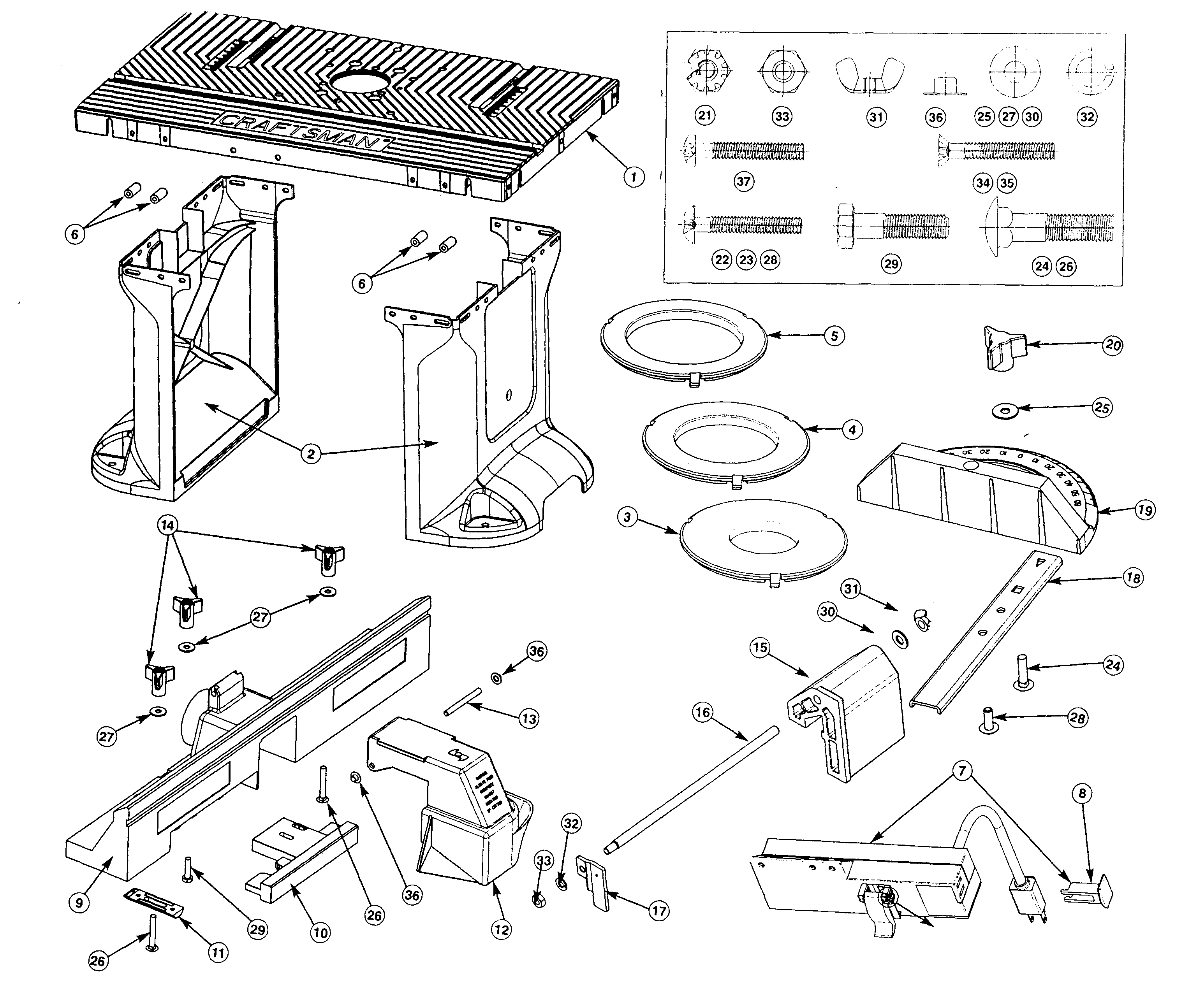 ROUTER TABLE