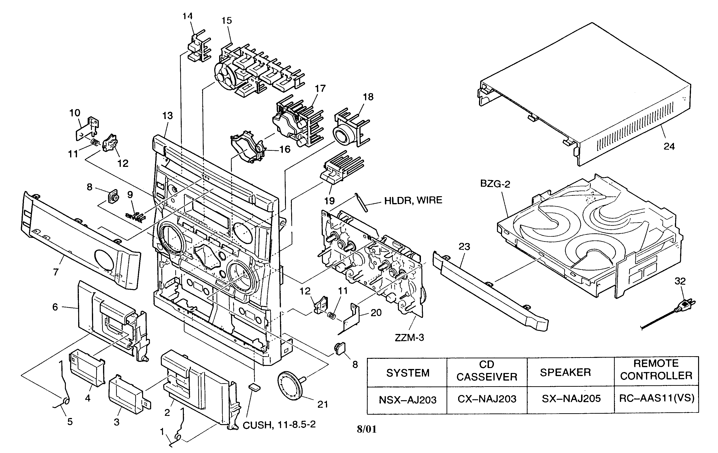 Cabinet parts