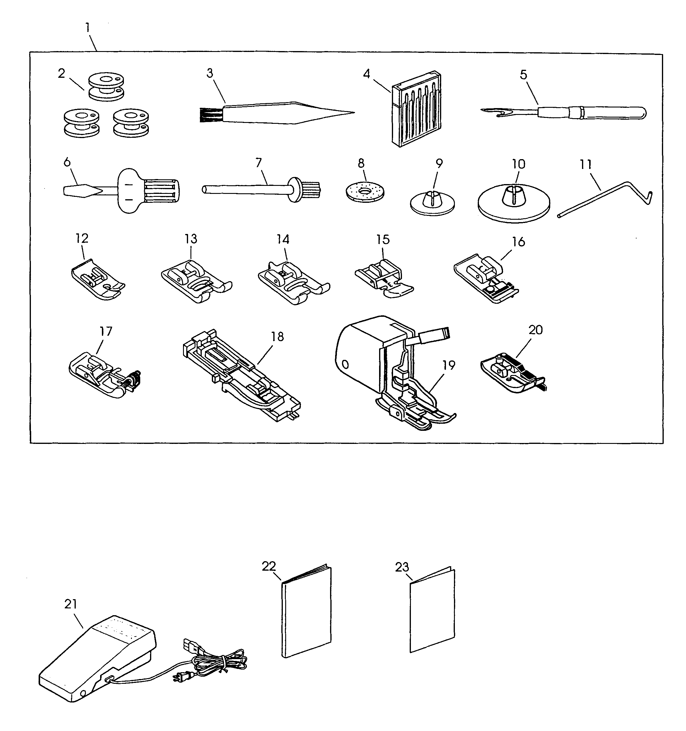 Accessory Set / Foot Control