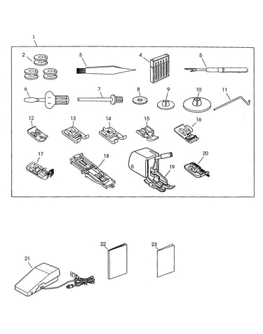 Accessory set / foot control