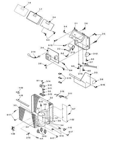 Control box/cycle