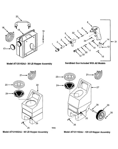 Sandblasting kit