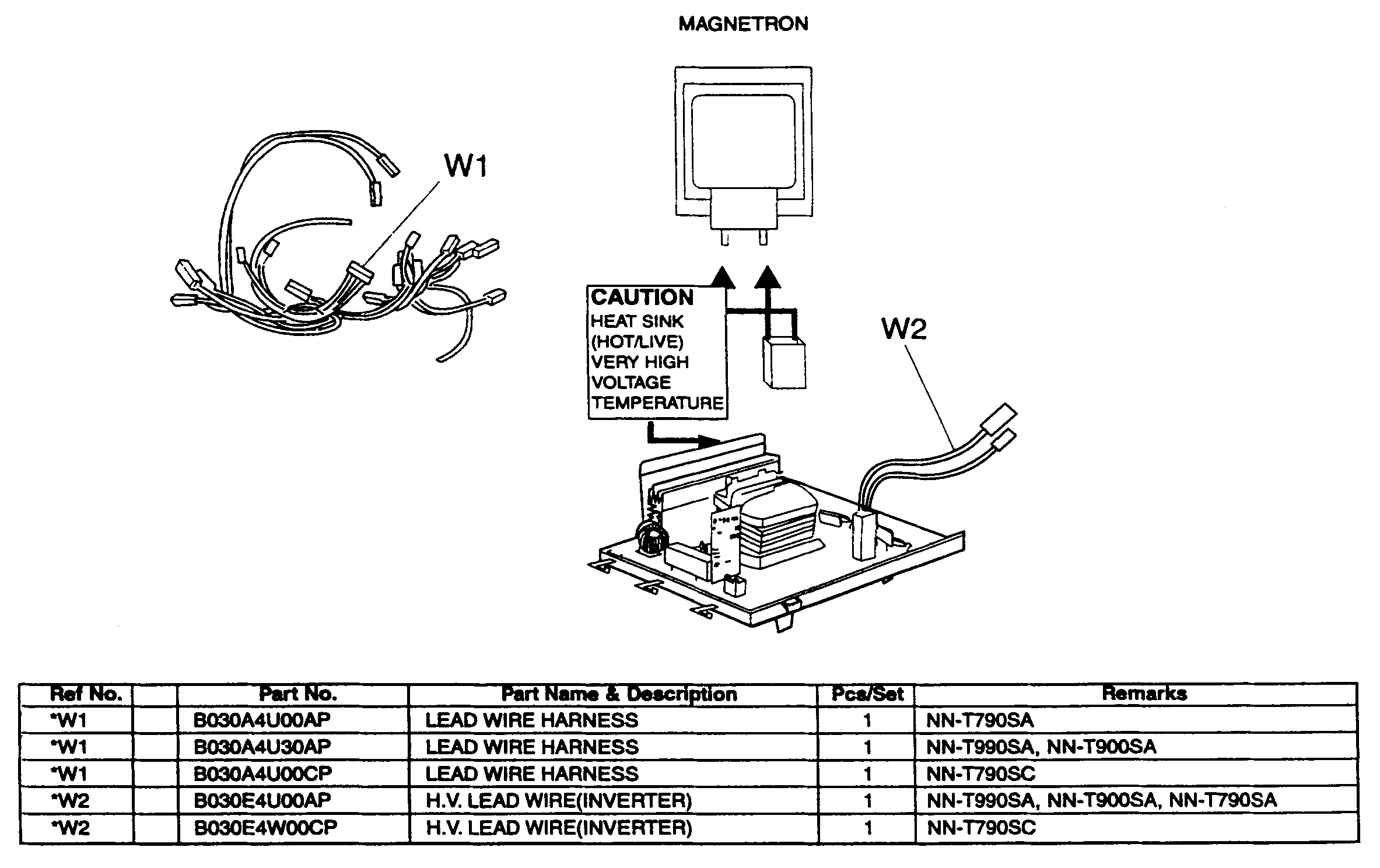 Wiring materials