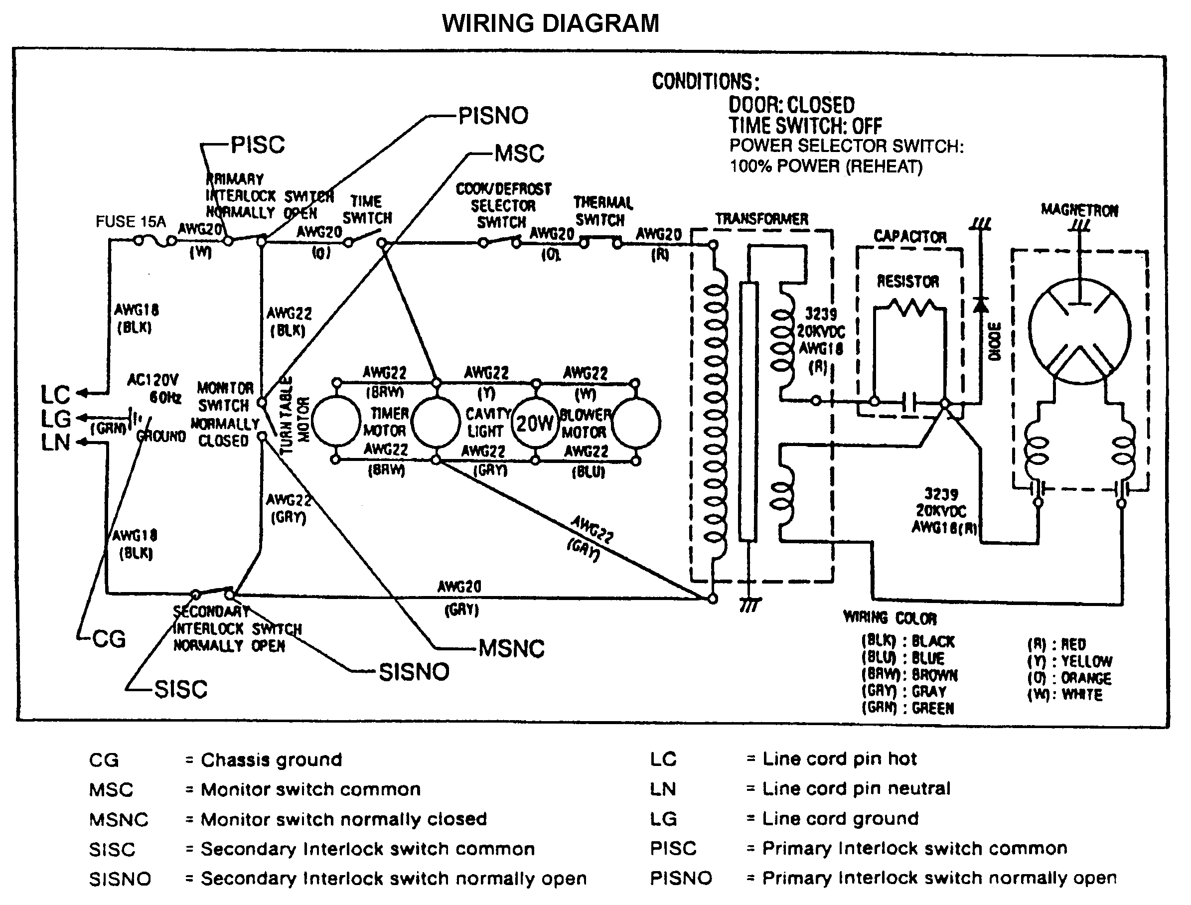 WIRING DIAGRAM