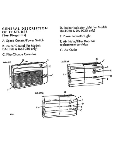 Air cleaner