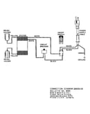 Wire diagram