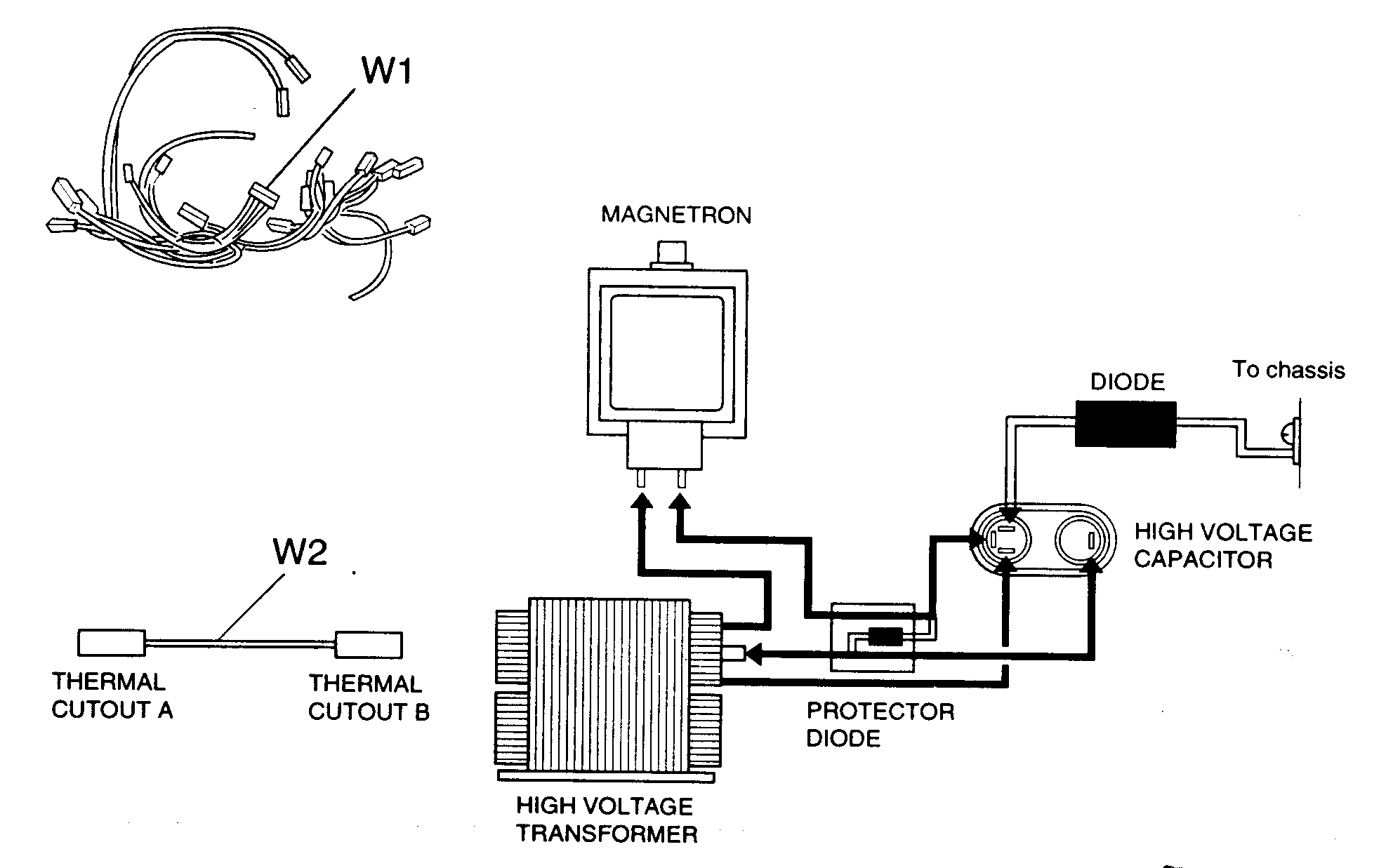 WIRING HARNESS