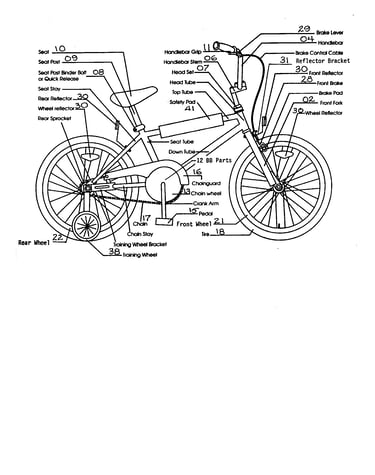 Bicycle