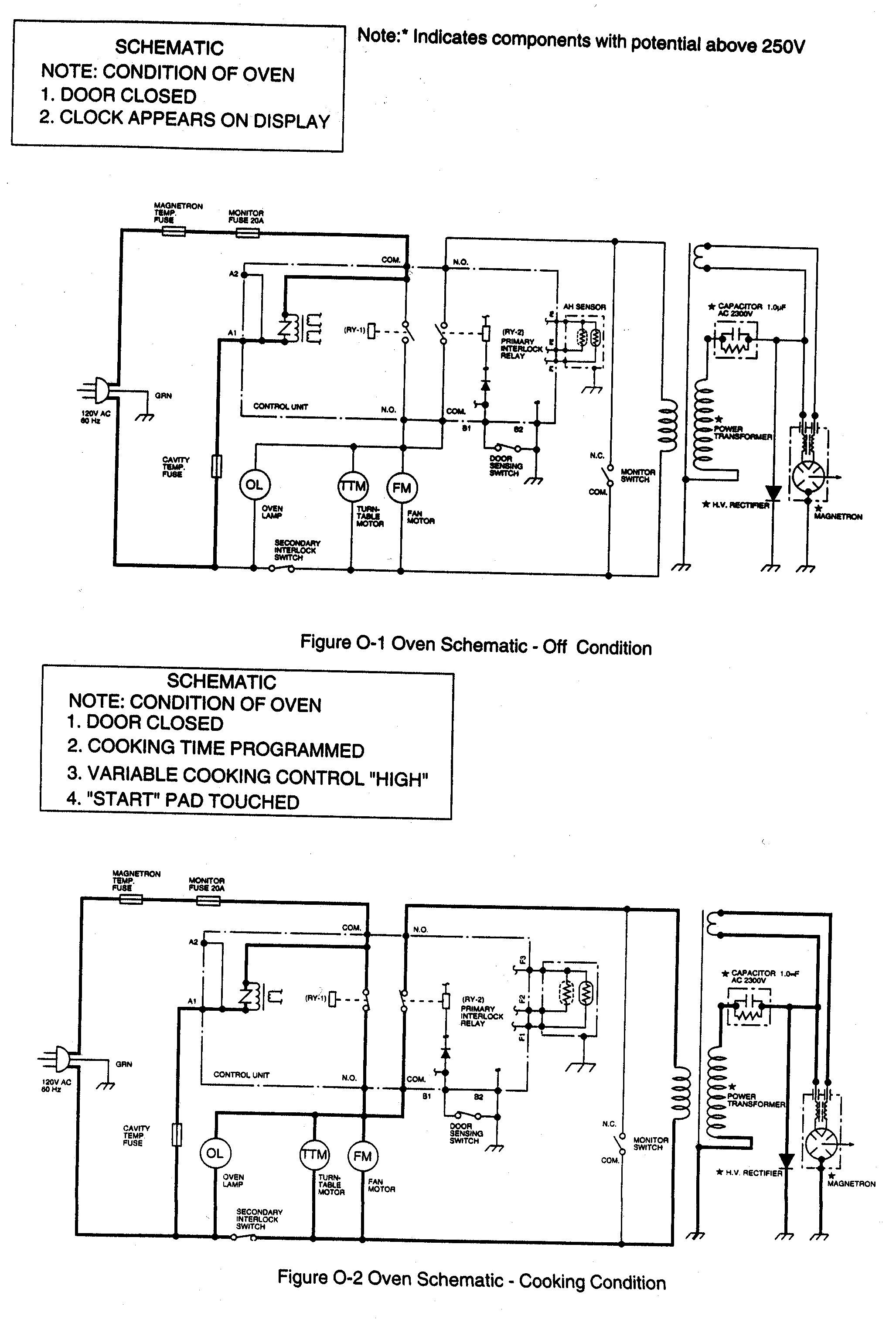 Schematic
