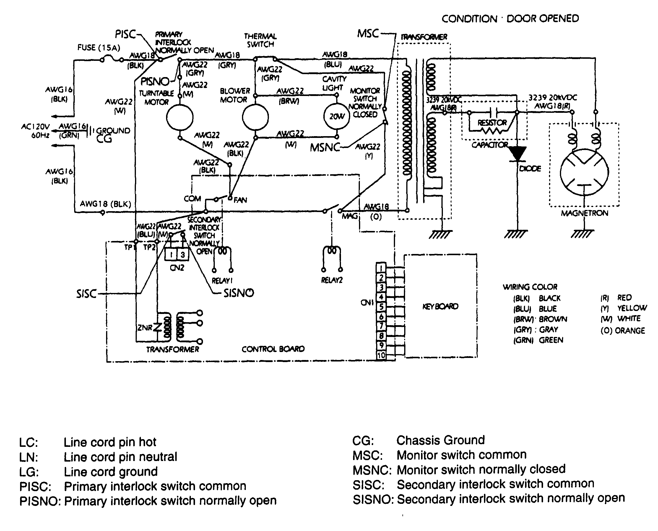 WIRING DIAGRAM