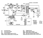 Emerson MW8775S wiring diagram diagram