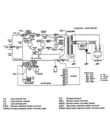 Wiring diagram