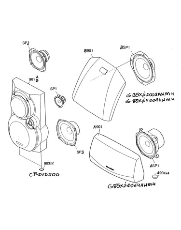 Speakers
