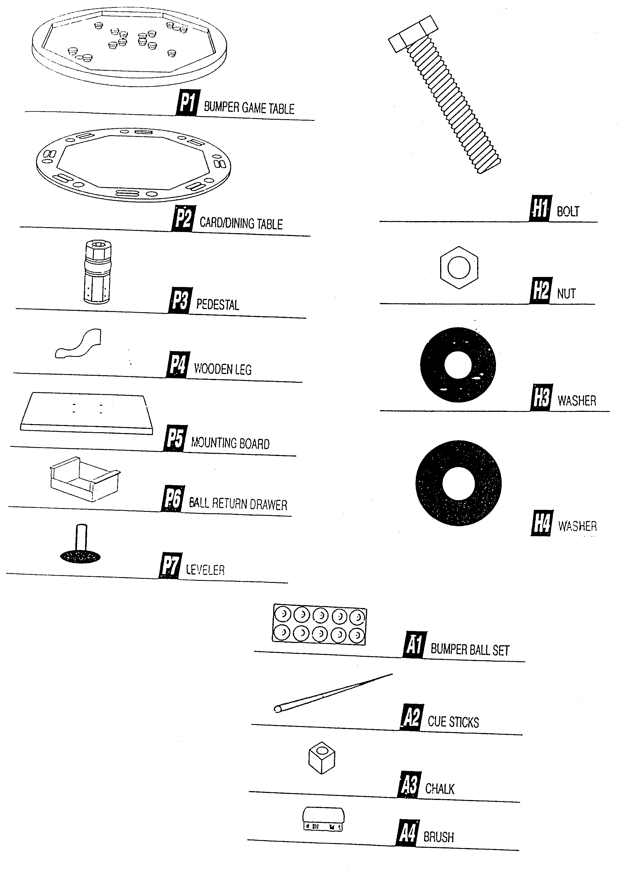 Table parts