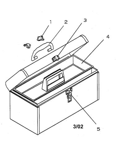 Hand box