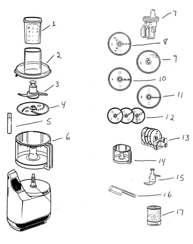 Food processor