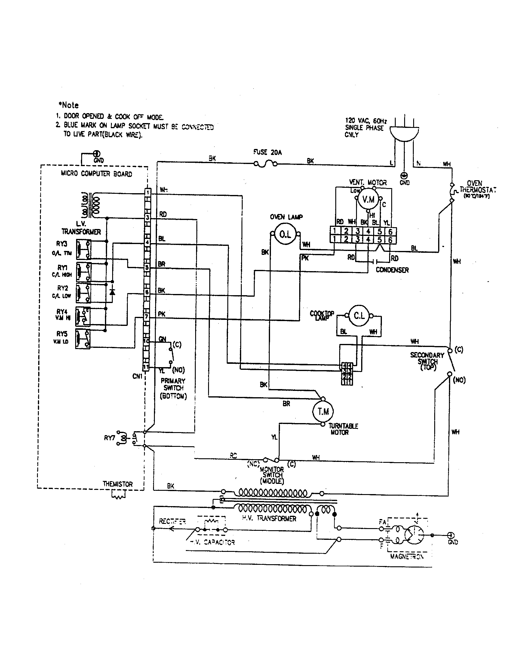 Wiring