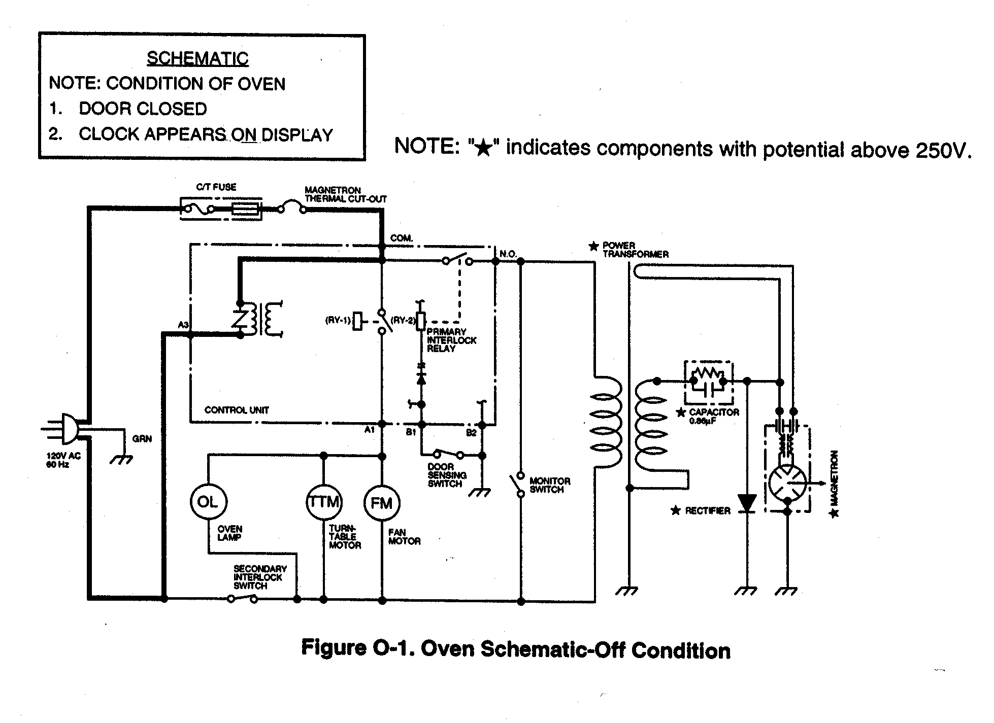 Schematic diagram