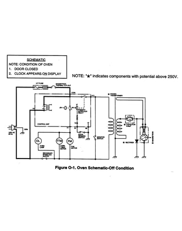 Schematic diagram