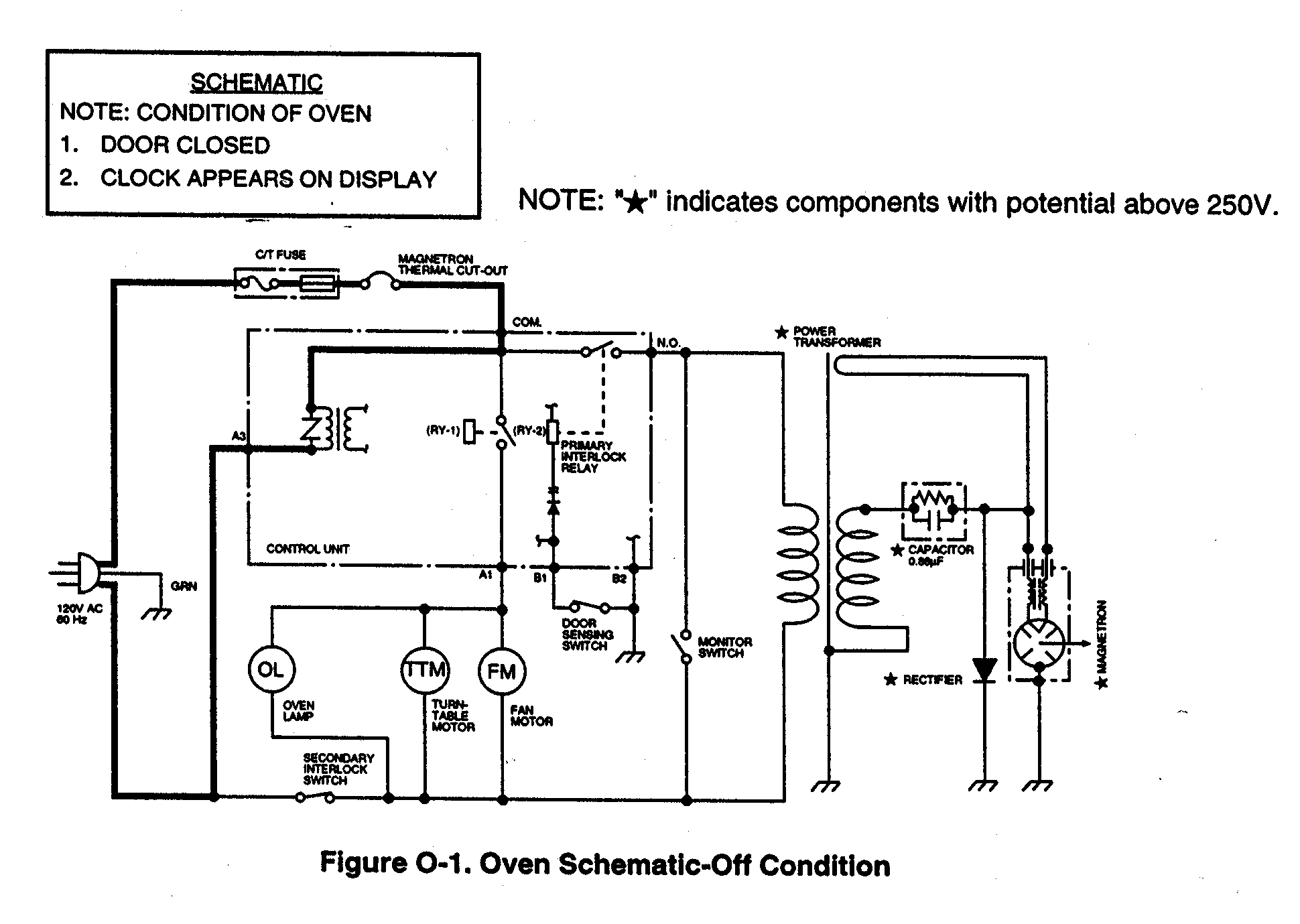 Schematic diagram