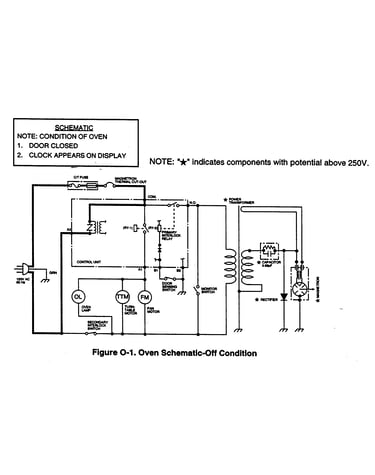 Schematic diagram